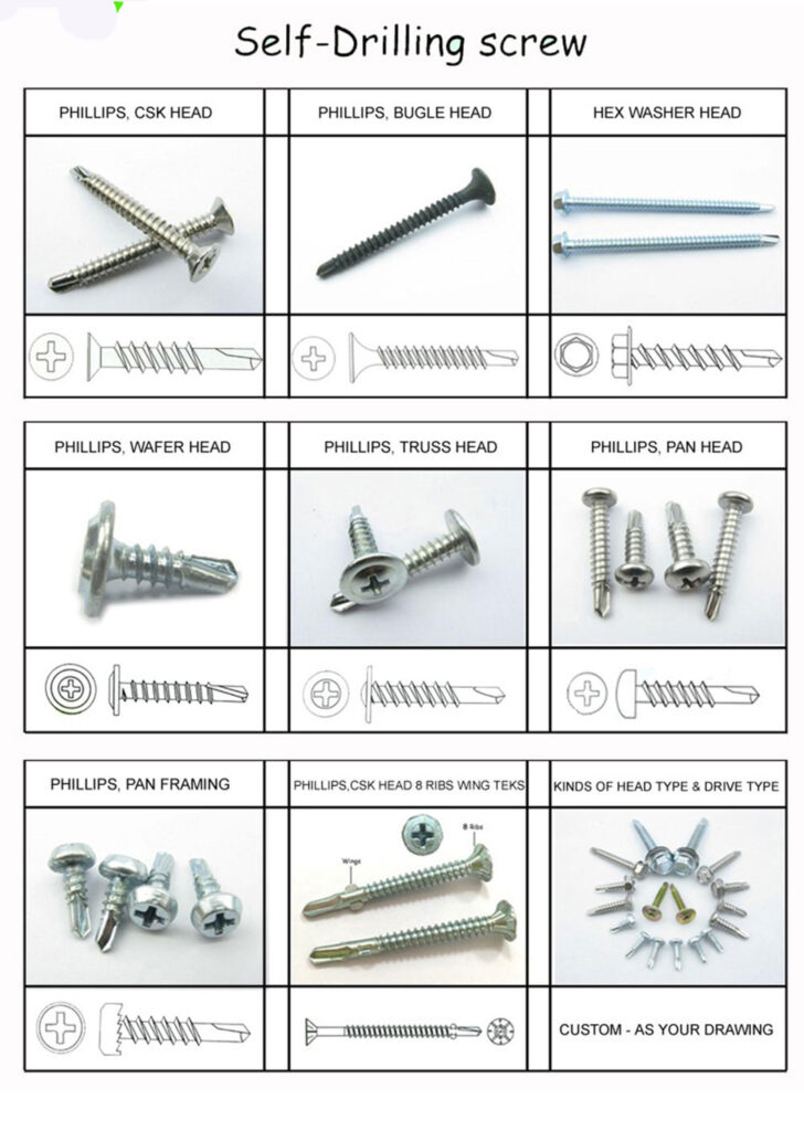 Bimetal Self-Drilling Screw
